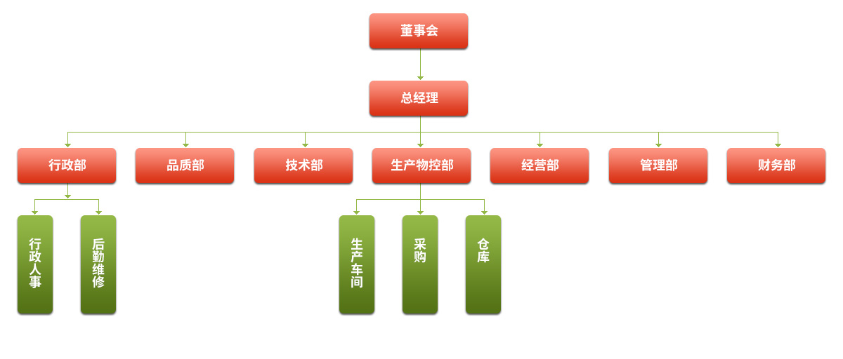 架构.jpg